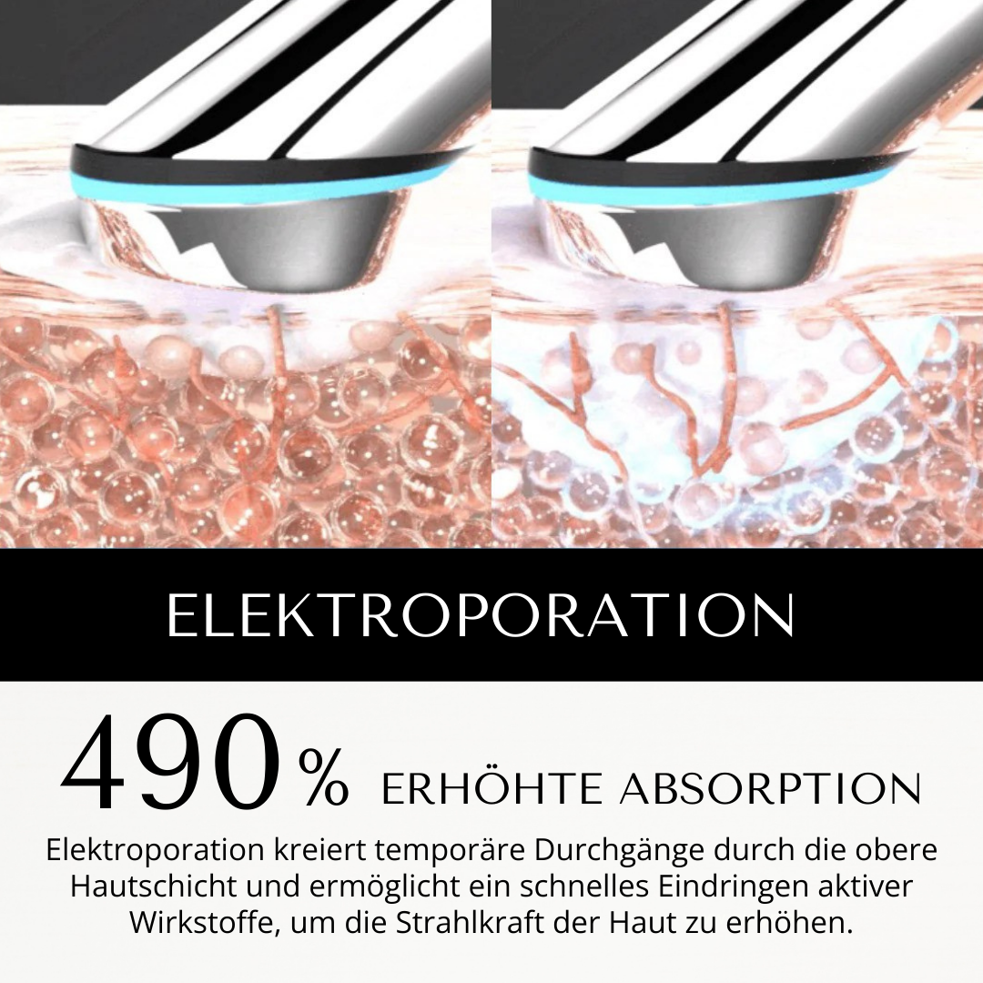 SkinGlow I 6-in-1-Gesichtsbehandlung