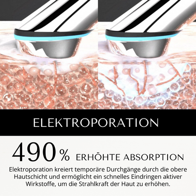 SkinGlow I 6-in-1-Gesichtsbehandlung