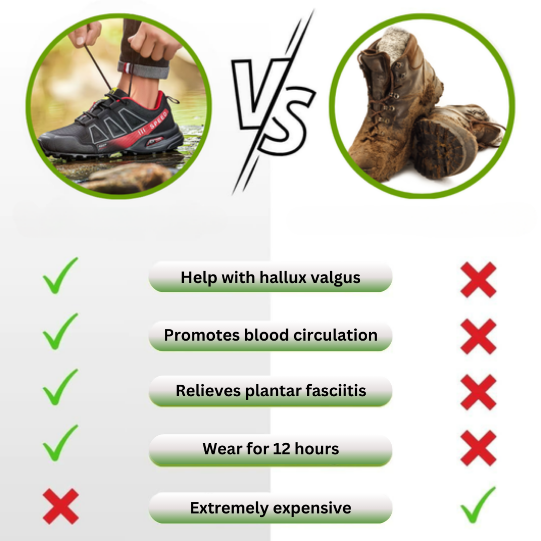 OrthoTrekking Pro - Ergonomic Trekking and Hiking Shoes for Pain Relief